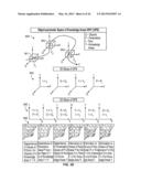 ANALYSIS OF COMPLEX DATA OBJECTS AND MULTIPLE PARAMETER SYSTEMS diagram and image