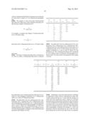 ANALYSIS OF COMPLEX DATA OBJECTS AND MULTIPLE PARAMETER SYSTEMS diagram and image