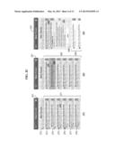 Hierarchy-Indicating Graphical User Interface For Discussion Threads diagram and image