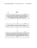 Hierarchy-Indicating Graphical User Interface For Discussion Threads diagram and image