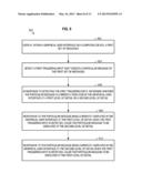 Hierarchy-Indicating Graphical User Interface For Discussion Threads diagram and image