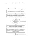 VISUAL DEPTH-INDICATORS FOR MESSAGES diagram and image