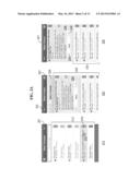 Efficient Navigation Of Hierarchical Data Displayed In A Graphical User     Interface diagram and image