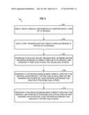 Efficient Navigation Of Hierarchical Data Displayed In A Graphical User     Interface diagram and image