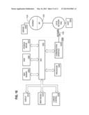 Efficient Navigation Of Hierarchical Data Displayed In A Graphical User     Interface diagram and image