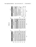 Dynamic And Local Management Of Hierarchical Discussion Thread Data diagram and image