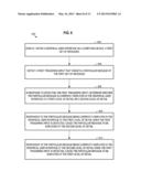 Dynamic And Local Management Of Hierarchical Discussion Thread Data diagram and image