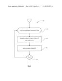 METHOD FOR RAPID ESTIMATION OF LAYOUT-DEPENDENT THRESHOLD VOLTAGE     VARIATION IN A MOSFET ARRAY diagram and image