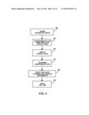 DISPOSITION OF INTEGRATED CIRCUITS USING PERFORMANCE SORT RING OSCILLATOR     AND PERFORMANCE PATH TESTING diagram and image