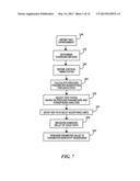 DISPOSITION OF INTEGRATED CIRCUITS USING PERFORMANCE SORT RING OSCILLATOR     AND PERFORMANCE PATH TESTING diagram and image