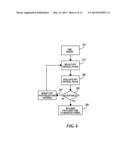 DISPOSITION OF INTEGRATED CIRCUITS USING PERFORMANCE SORT RING OSCILLATOR     AND PERFORMANCE PATH TESTING diagram and image