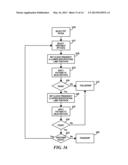 DISPOSITION OF INTEGRATED CIRCUITS USING PERFORMANCE SORT RING OSCILLATOR     AND PERFORMANCE PATH TESTING diagram and image