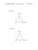 POWER-SUPPLY DESIGN SYSTEM, POWER-SUPPLY DESIGN METHOD, AND PROGRAM FOR     POWER-SUPPLY DESIGN diagram and image