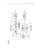 POWER-SUPPLY DESIGN SYSTEM, POWER-SUPPLY DESIGN METHOD, AND PROGRAM FOR     POWER-SUPPLY DESIGN diagram and image