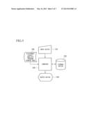 POWER-SUPPLY DESIGN SYSTEM, POWER-SUPPLY DESIGN METHOD, AND PROGRAM FOR     POWER-SUPPLY DESIGN diagram and image