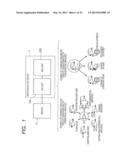 DEVELOPMENT SUPPORT APPARATUS OF SEMICONDUCTOR DEVICE, DEVELOPMENT SUPPORT     METHOD, AND DEVELOPMENT SUPPORT PROGRAM PRODUCT diagram and image