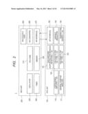 DEVELOPMENT SUPPORT APPARATUS OF SEMICONDUCTOR DEVICE, DEVELOPMENT SUPPORT     METHOD, AND DEVELOPMENT SUPPORT PROGRAM PRODUCT diagram and image