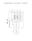 DEVELOPMENT SUPPORT APPARATUS OF SEMICONDUCTOR DEVICE, DEVELOPMENT SUPPORT     METHOD, AND DEVELOPMENT SUPPORT PROGRAM PRODUCT diagram and image