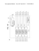 DEVELOPMENT SUPPORT APPARATUS OF SEMICONDUCTOR DEVICE, DEVELOPMENT SUPPORT     METHOD, AND DEVELOPMENT SUPPORT PROGRAM PRODUCT diagram and image