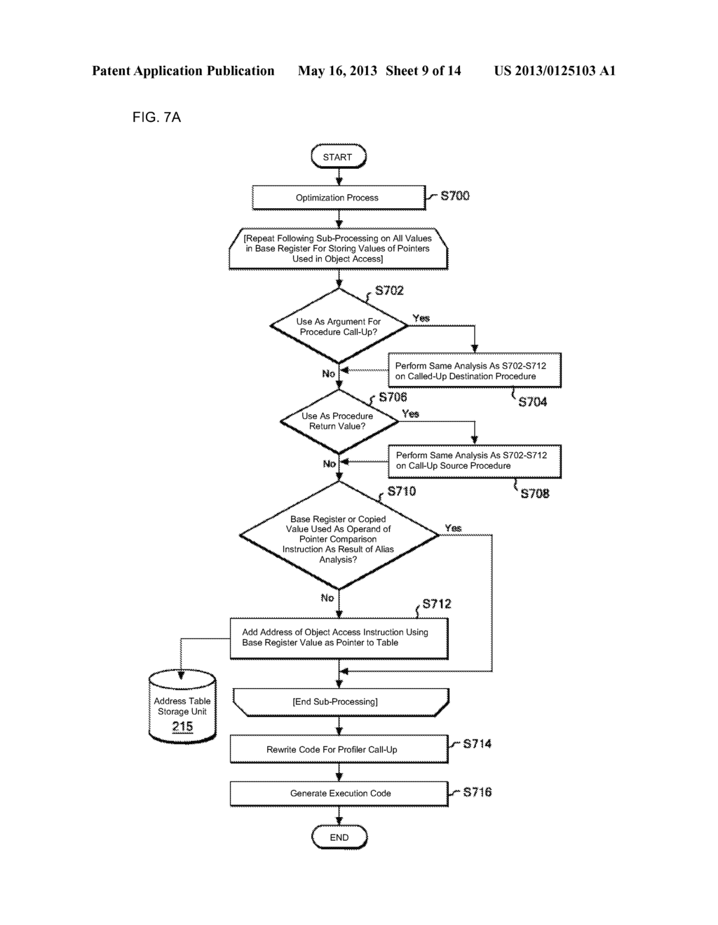 Information Processing Device, Profile Target Determining Program, and     Method - diagram, schematic, and image 10