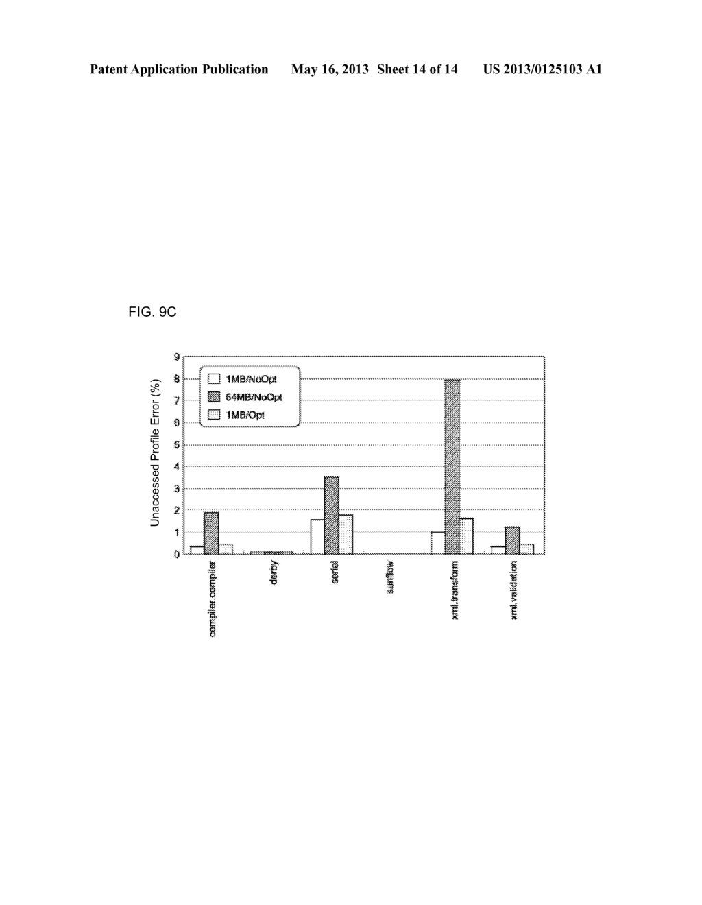 Information Processing Device, Profile Target Determining Program, and     Method - diagram, schematic, and image 15