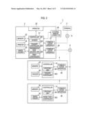 CONTROL PROGRAM UPDATING DEVICE AND STORAGE MEDIUM FOR STORING A     CONTROL-PROGRAM UPDATING PROGRAM diagram and image