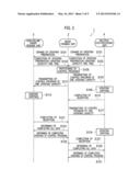 CONTROL PROGRAM UPDATING DEVICE AND STORAGE MEDIUM FOR STORING A     CONTROL-PROGRAM UPDATING PROGRAM diagram and image