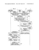 CONTROL PROGRAM UPDATING DEVICE AND STORAGE MEDIUM FOR STORING A     CONTROL-PROGRAM UPDATING PROGRAM diagram and image