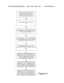 APPARATUS AND METHOD FOR SEGREGATING TENANT SPECIFIC DATA WHEN USING MPLS     IN OPENFLOW-ENABLED CLOUD COMPUTING diagram and image