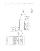 APPARATUS AND METHOD FOR SEGREGATING TENANT SPECIFIC DATA WHEN USING MPLS     IN OPENFLOW-ENABLED CLOUD COMPUTING diagram and image