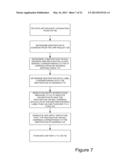 APPARATUS AND METHOD FOR SEGREGATING TENANT SPECIFIC DATA WHEN USING MPLS     IN OPENFLOW-ENABLED CLOUD COMPUTING diagram and image