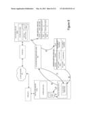 APPARATUS AND METHOD FOR SEGREGATING TENANT SPECIFIC DATA WHEN USING MPLS     IN OPENFLOW-ENABLED CLOUD COMPUTING diagram and image