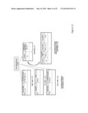 APPARATUS AND METHOD FOR SEGREGATING TENANT SPECIFIC DATA WHEN USING MPLS     IN OPENFLOW-ENABLED CLOUD COMPUTING diagram and image