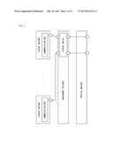 COMPUTER SYSTEM AND OFFLOADING METHOD IN COMPUTER SYSTEM diagram and image