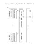 COMPUTER SYSTEM AND OFFLOADING METHOD IN COMPUTER SYSTEM diagram and image