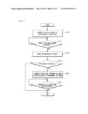 COMPUTER SYSTEM AND OFFLOADING METHOD IN COMPUTER SYSTEM diagram and image