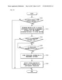 COMPUTER SYSTEM AND OFFLOADING METHOD IN COMPUTER SYSTEM diagram and image