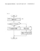 COMPUTER SYSTEM AND OFFLOADING METHOD IN COMPUTER SYSTEM diagram and image