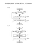 COMPUTER SYSTEM AND OFFLOADING METHOD IN COMPUTER SYSTEM diagram and image