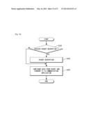 COMPUTER SYSTEM AND OFFLOADING METHOD IN COMPUTER SYSTEM diagram and image