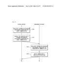 COMPUTER SYSTEM AND OFFLOADING METHOD IN COMPUTER SYSTEM diagram and image