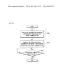 COMPUTER SYSTEM AND OFFLOADING METHOD IN COMPUTER SYSTEM diagram and image