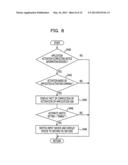 INFORMATION PROCESSING APPARATUS AND METHOD FOR CONTROLLING INFORMATION     PROCESSING APPARATUS diagram and image