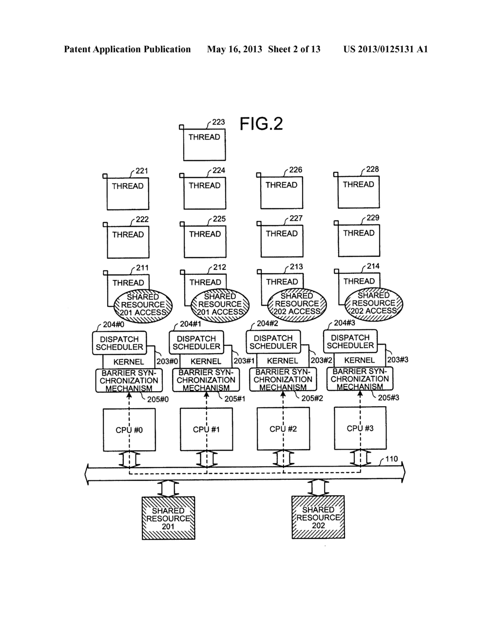 MULTI-CORE PROCESSOR SYSTEM, THREAD CONTROL METHOD, AND COMPUTER PRODUCT - diagram, schematic, and image 03