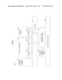 INFORMATION PROCESSING APPARATUS AND CONTROL METHOD diagram and image