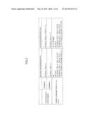 INFORMATION PROCESSING APPARATUS AND CONTROL METHOD diagram and image