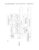 INFORMATION PROCESSING APPARATUS AND CONTROL METHOD diagram and image