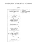 INFORMATION PROCESSING APPARATUS AND CONTROL METHOD diagram and image