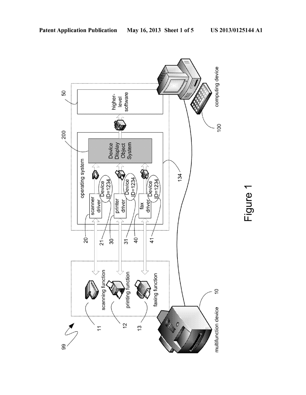 Device Display Object Infrastructure - diagram, schematic, and image 02