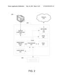 MEDIA CONTENT DELIVERY diagram and image